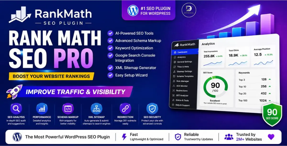 🚀 Rank Math Pro – The Complete SEO Solution for WordPress